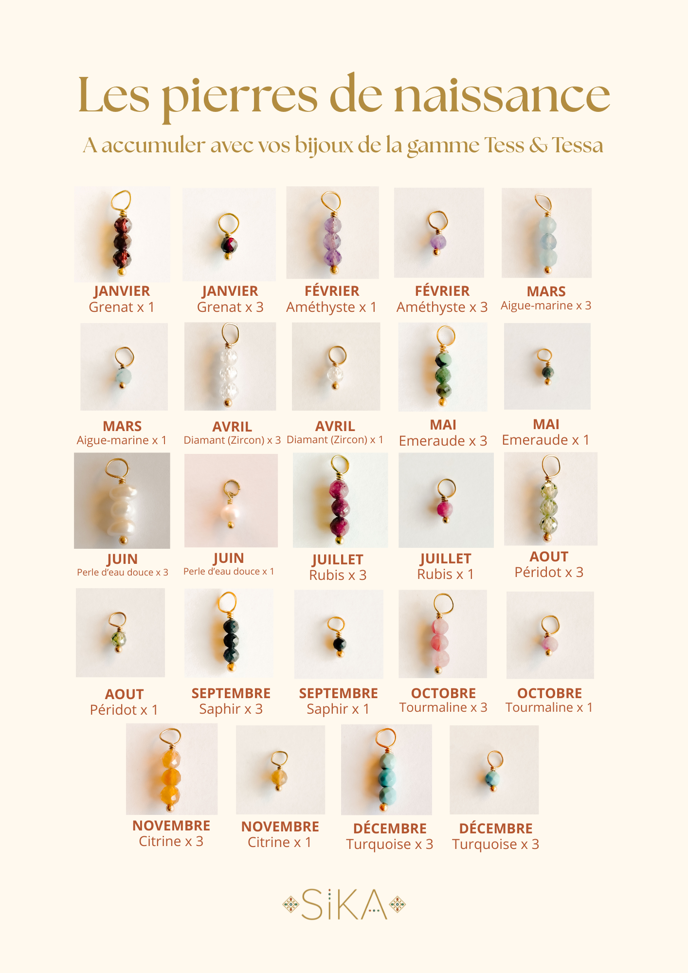 Les pendentifs - Pierres de naissance - Personnalisez votre bijou